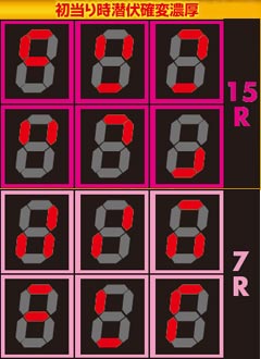 1.1.1 潜伏確変判別法画像