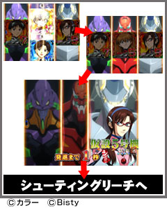 3.29.1 エヴァンゲリヲンチャンス画像
