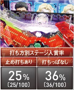 1.5.1 [釘読み]ステージ画像