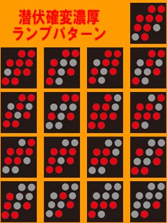 1.1.1 潜伏確変判別法画像