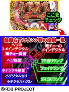 1.2.1 各ランプの役割と朝イチ潜伏確変判別画像
