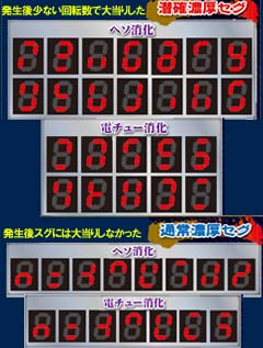 1.1.1 確変大当りランプ&セグ判別画像