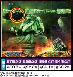4.9.1 北斗七星予告画像