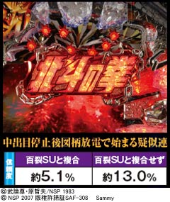 3.23.1 ロゴフラッシュ予告画像