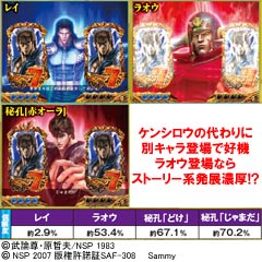 3.17.1 ステップアップ予告3画像
