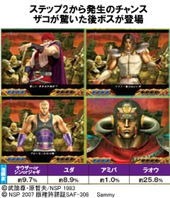 3.15.1 ザコビビリ予告画像
