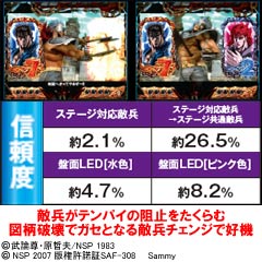 3.14.1 敵兵変動予告画像