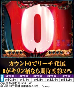3.13.1 カウントダウン予告画像