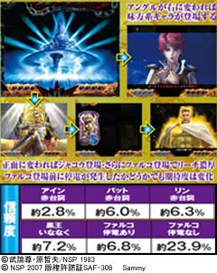 3.9.1 アングルチェンジ予告画像