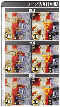 1.2.1 [釘読み]ワープ入り口の形画像