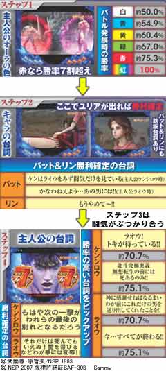 4.6.1 ステップアップ予告・北斗練気闘座画像