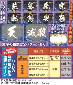 4.4.1 文字先読み予告画像