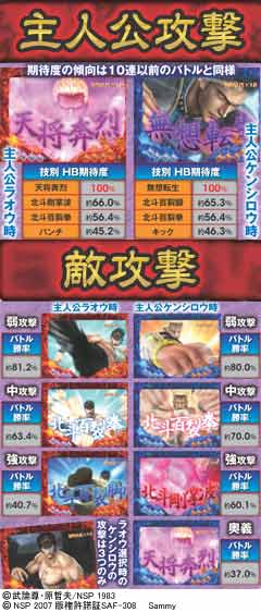 4.3.1 北斗練気闘座画像