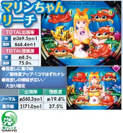 3.3.1 マリンちゃんリーチ画像