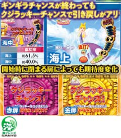 2.3.1 昇格演出画像