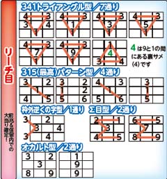 5.5.1 リーチ目画像