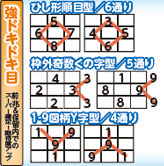 5.4.1 強ドキドキ目画像