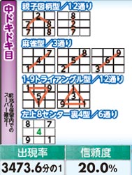 5.3.1 中ドキドキ目画像