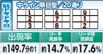 5.2.1 弱ドキドキ目画像