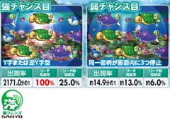 5.1.1 チャンス目画像