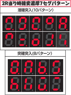 1.1.1 潜伏確変判別法画像