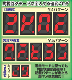 1.1.1 潜伏確変判別法画像