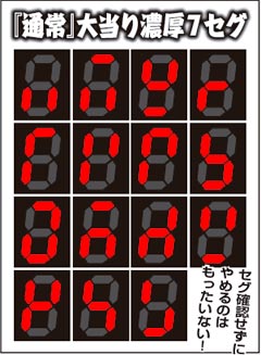 1.1.1 潜伏確変判別法画像