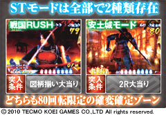 2.20.1 ＳＴモード画像