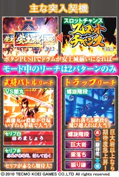 びっくりぱちんこ戦国無双 Max Edition パチンコ ボーダー 演出 信頼度 大当たり確率 プレミアムまとめ