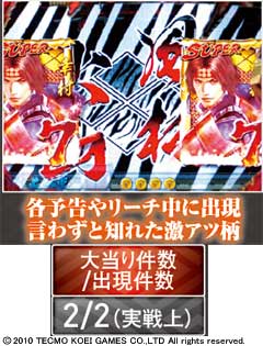 3.14.1 ゼブラ柄画像