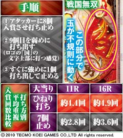 1.7.1 ラウンド中のひねり打ち画像
