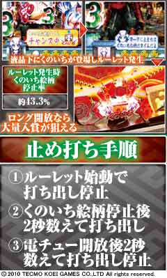 1.5.1 通常時の電チュー狙い画像