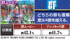 3.15.1 群予告画像