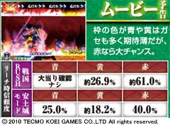 2.6.1 ムービー予告画像