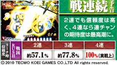2.5.1 戦連続予告画像