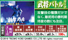 2.16.1 武将バトルリーチ(戦国RUSH)画像