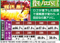 2.11.1 役モノロゴSU予告画像