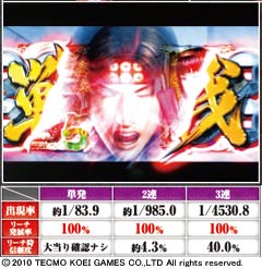 3.22.1 ストーリー連続予告画像