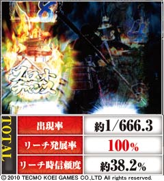 3.9.1 雷鳴ゾーン画像
