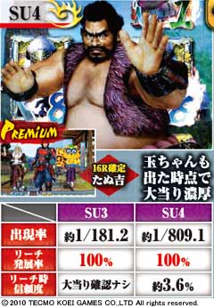 3.19.1 キャラSU予告画像