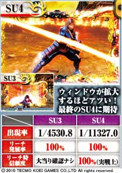 3.5.1 無双ウィンドウSU予告画像