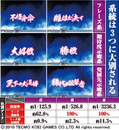 3.21.1 カットイン文字予告画像