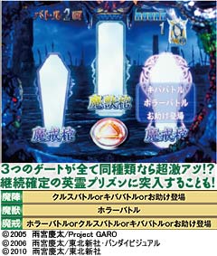 2.18.1 ゲート演出画像