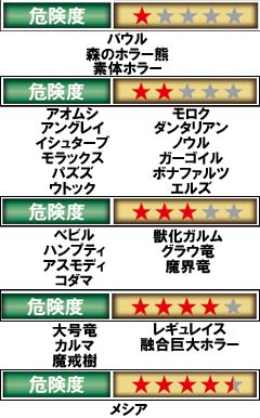 2.14.1 ホラー危険度画像
