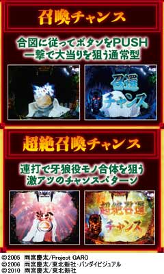 2.10.1 ザルバチャンス画像