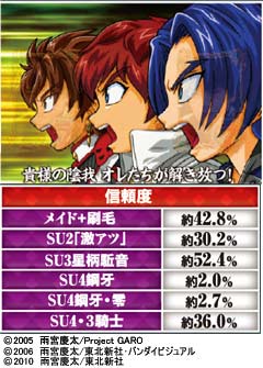 3.26.1 ミニキャラステップアップ予告画像