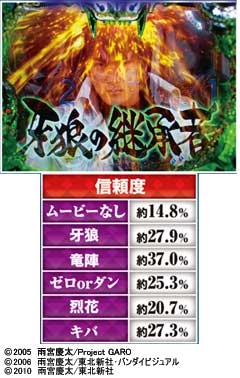 3.23.1 実写プロモーション予告画像