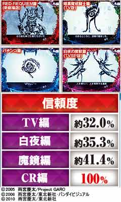 3.14.1 オープニング予告画像