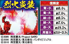 3.12.1 烈火炎装予告画像