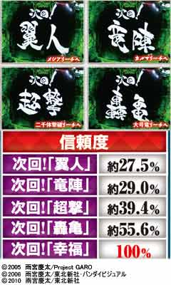 3.11.1 次回予告画像